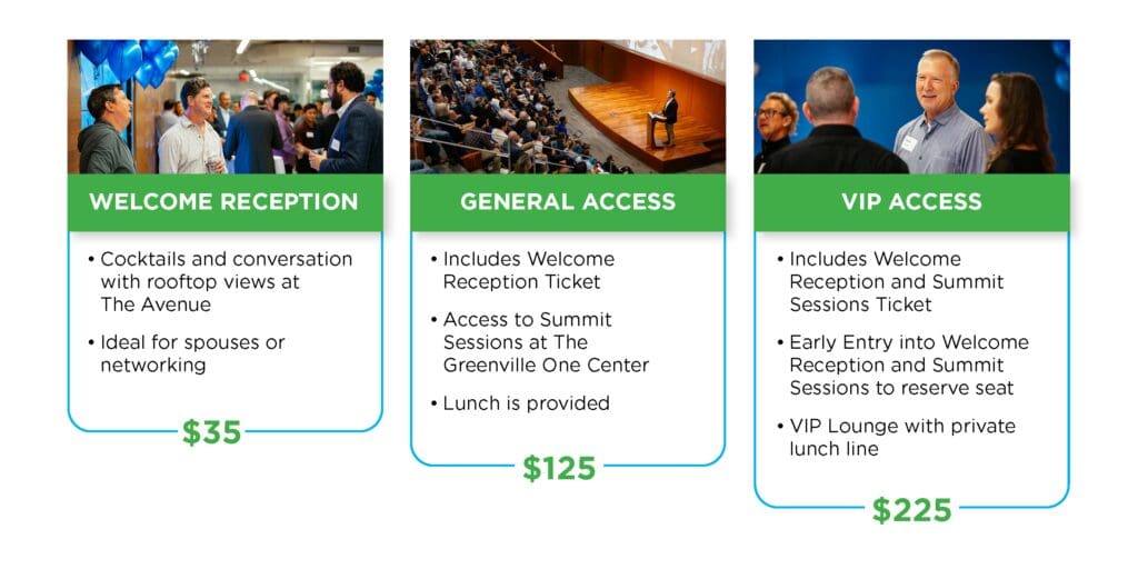 General - $125 Welcome Reception Lunch VIP - $225 Welcome Reception - Early Entry  Summit Sessions Reserved Seating - Early Entry VIP Lounge Lunch Provided - Private Line 